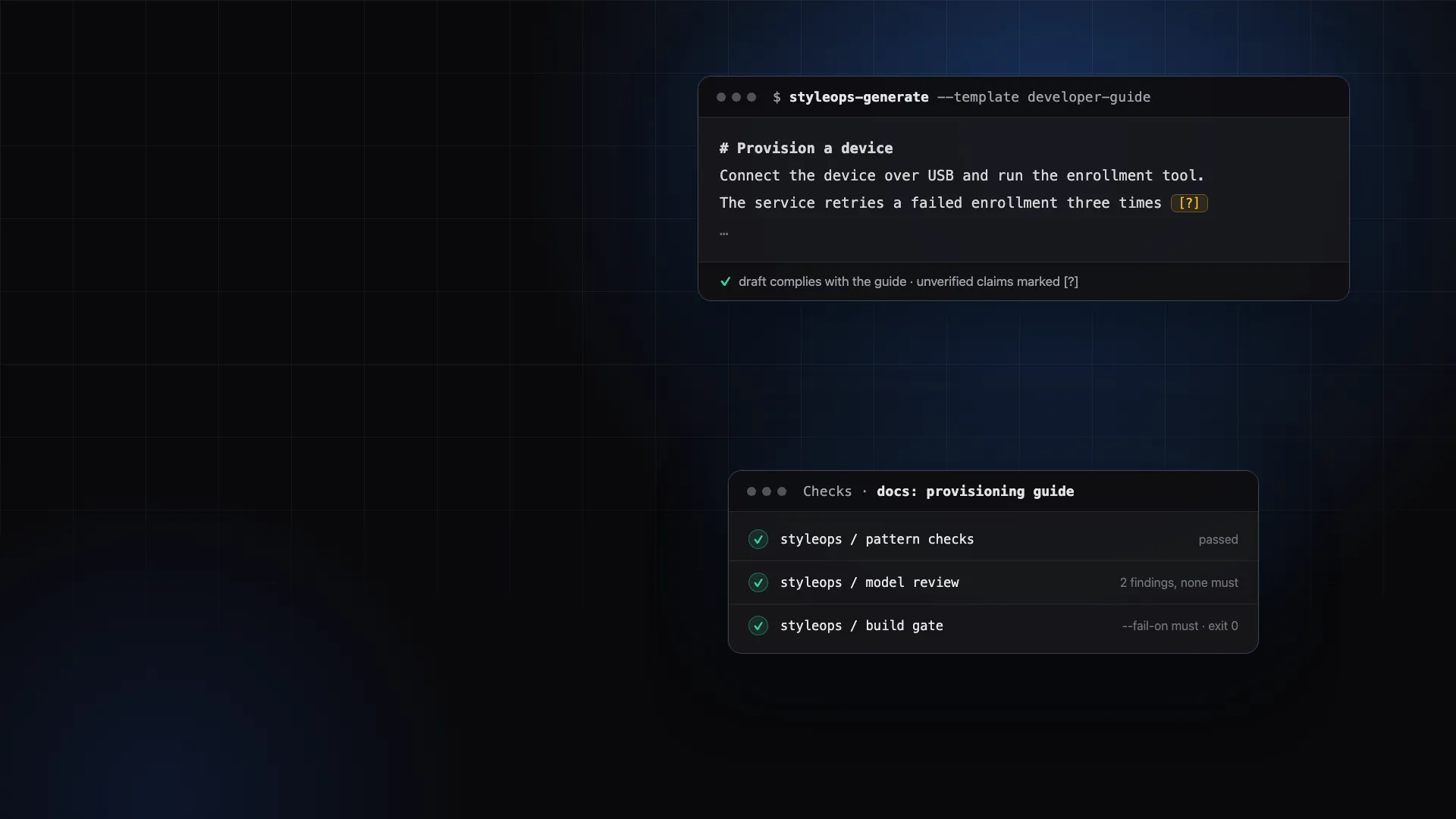 A styleops-generate draft with an unverified claim marked, above a passing set of StyleOps pull-request checks